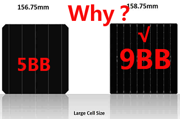 ¿Por qué elegir 9BB de Media Celda panel Solar? ¿Cuál Es la Ventaja en Comparación con 5BB?