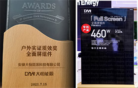 Módulo fotovoltaico de pantalla completa, ganó el premio de calidad y efecto de demostración en exteriores